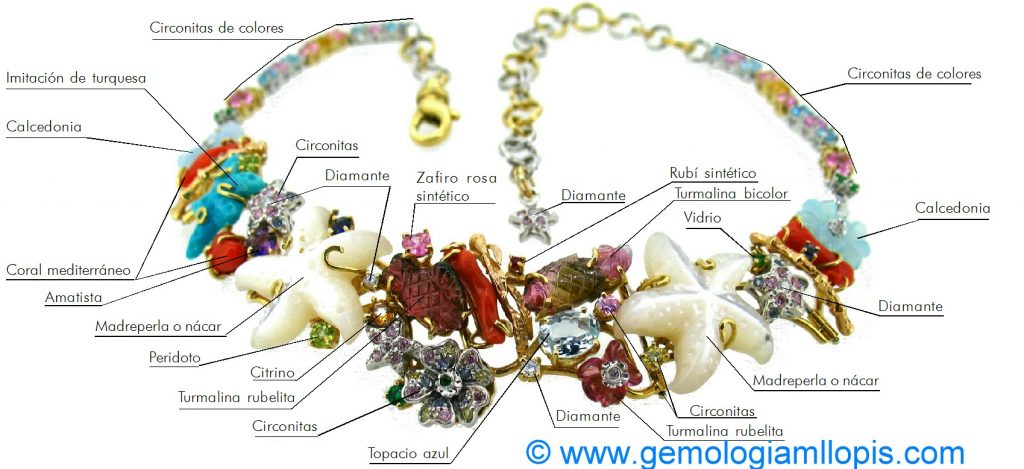 circonitas y diamantes