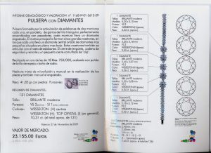 info-gemologico-con-mapas