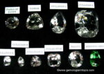 Colección de Replicas de Diamantes Famosos. - Imagen 4