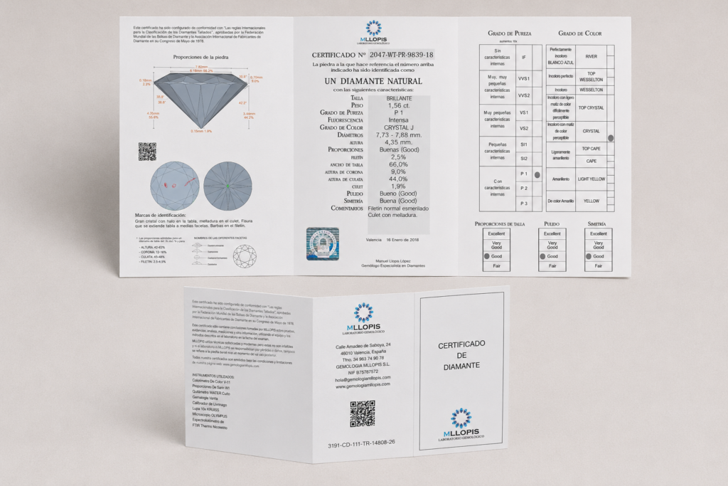 Tríptico de diamanate