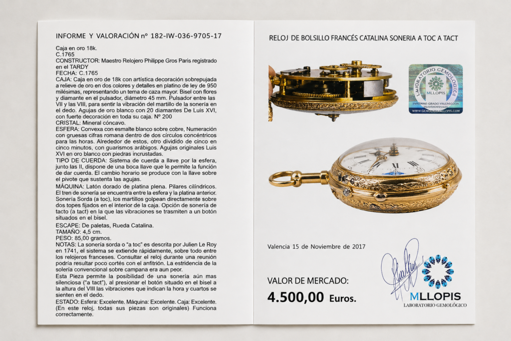 Informe A5 de reloj antiguo