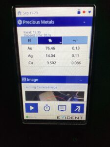 Proporción metales XRF
