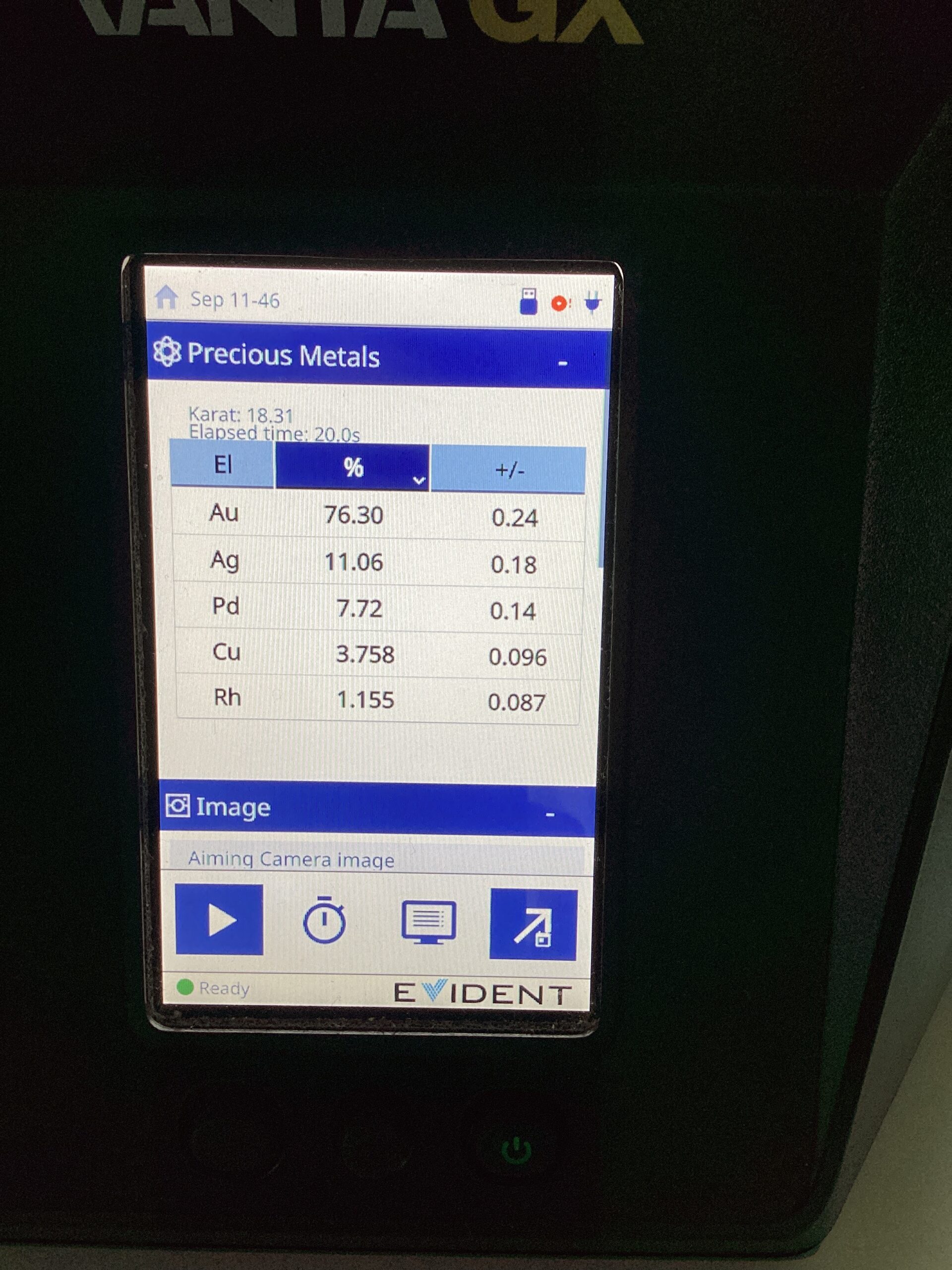 Proporción metales XRF