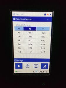 Proporción de metales XRF