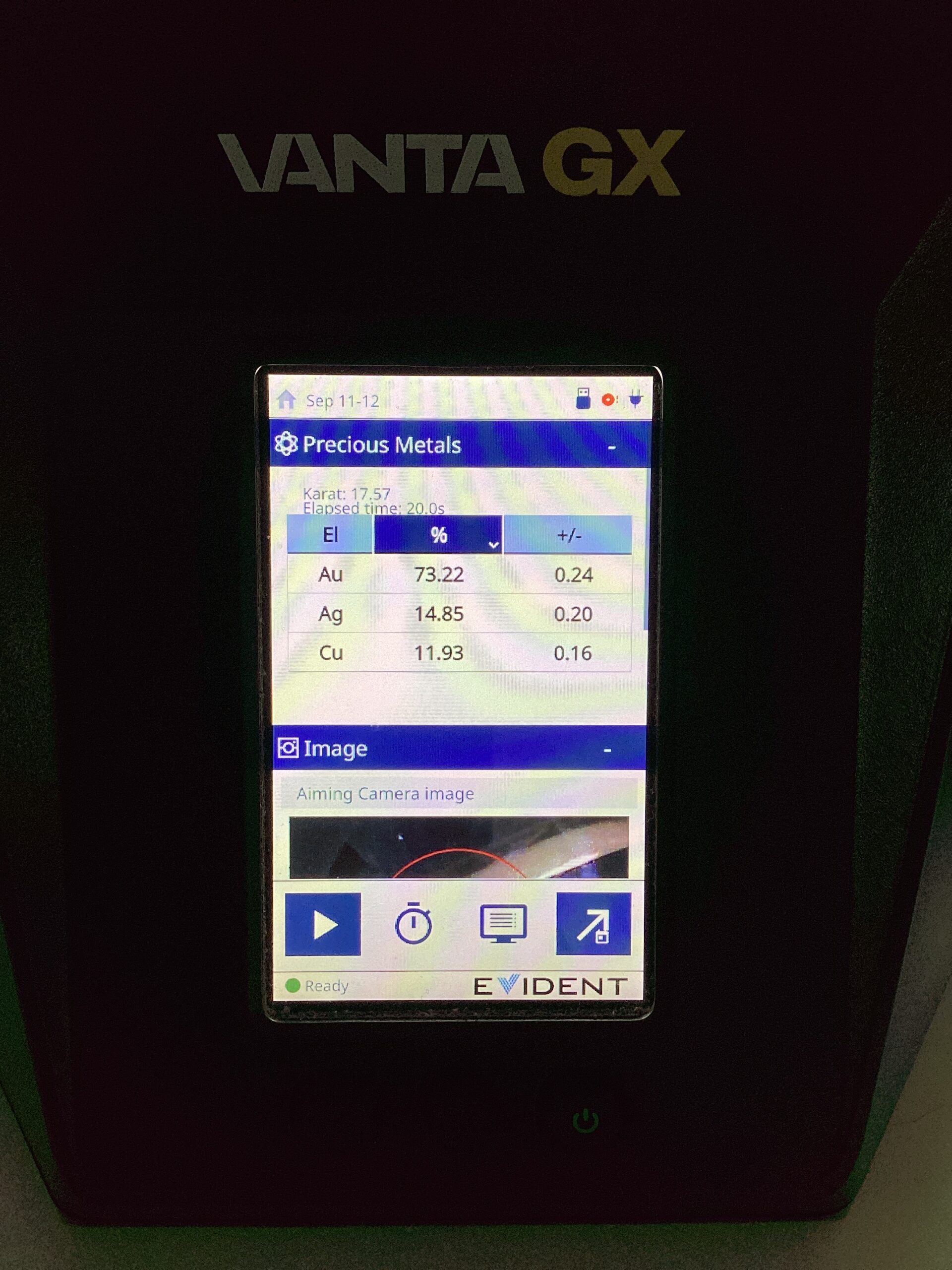 Proporción de metales XRF
